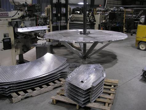 Custom Sheet Metal Parts With Precision Fabrication